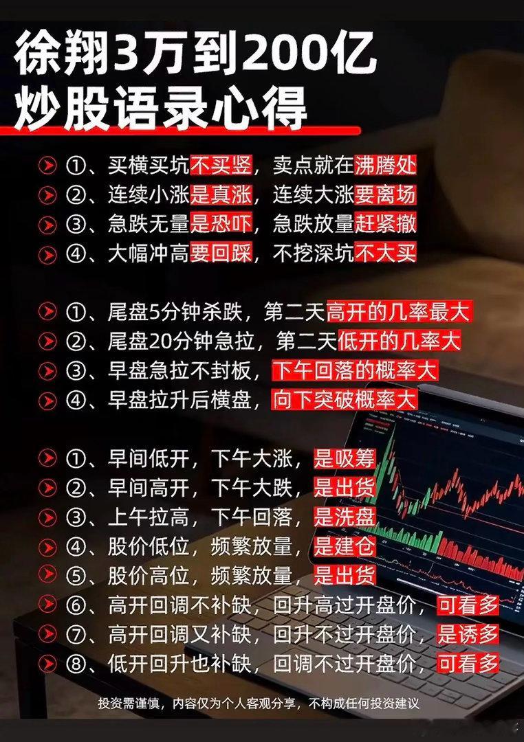 股市老股民实战口诀！读懂分时盘面，识别吸筹、洗盘与出货信号！不少散户炒股亏损，并