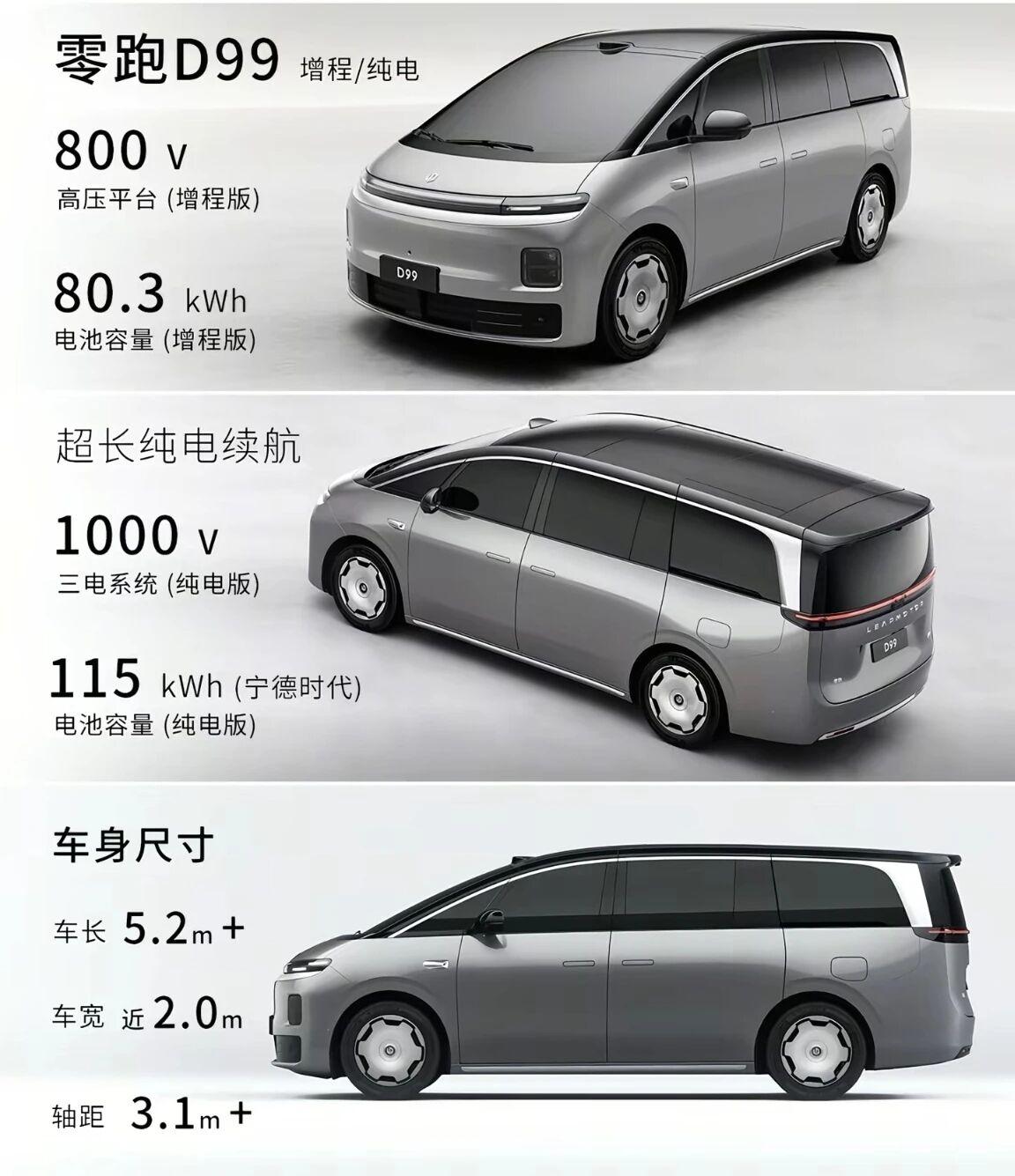 零跑D99：前辈们请多多指教！零跑十周年，除了介绍了零跑D19之外，又带来的