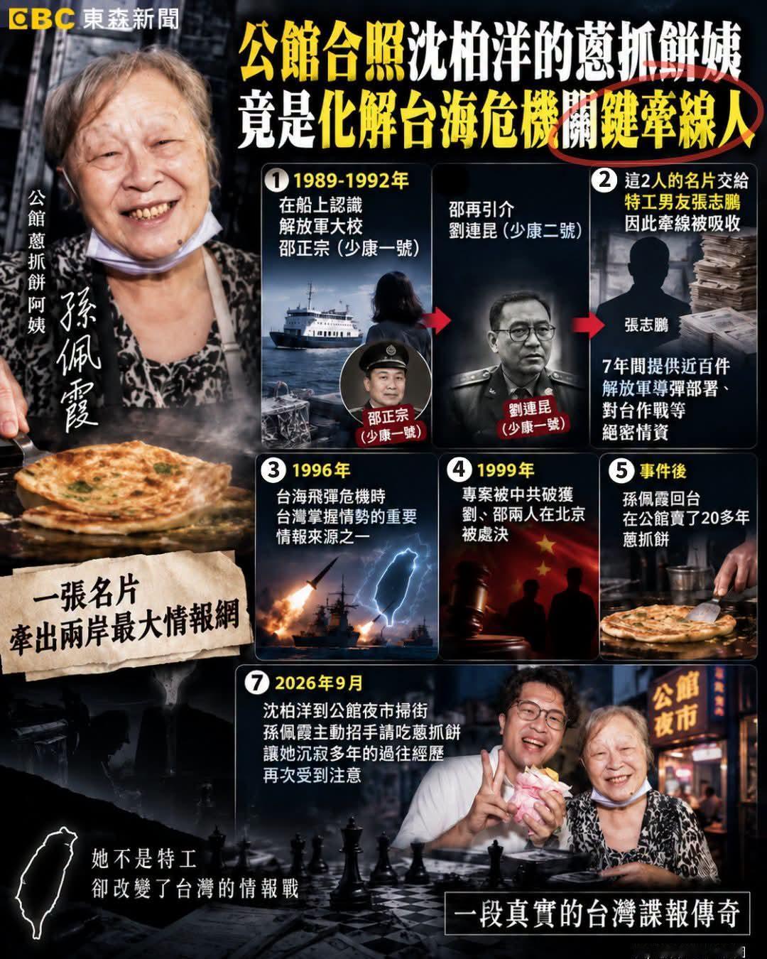 看完《交锋》，读懂九十年代惊心动魄的台海谍战热播国安剧《交锋》很多情节并非