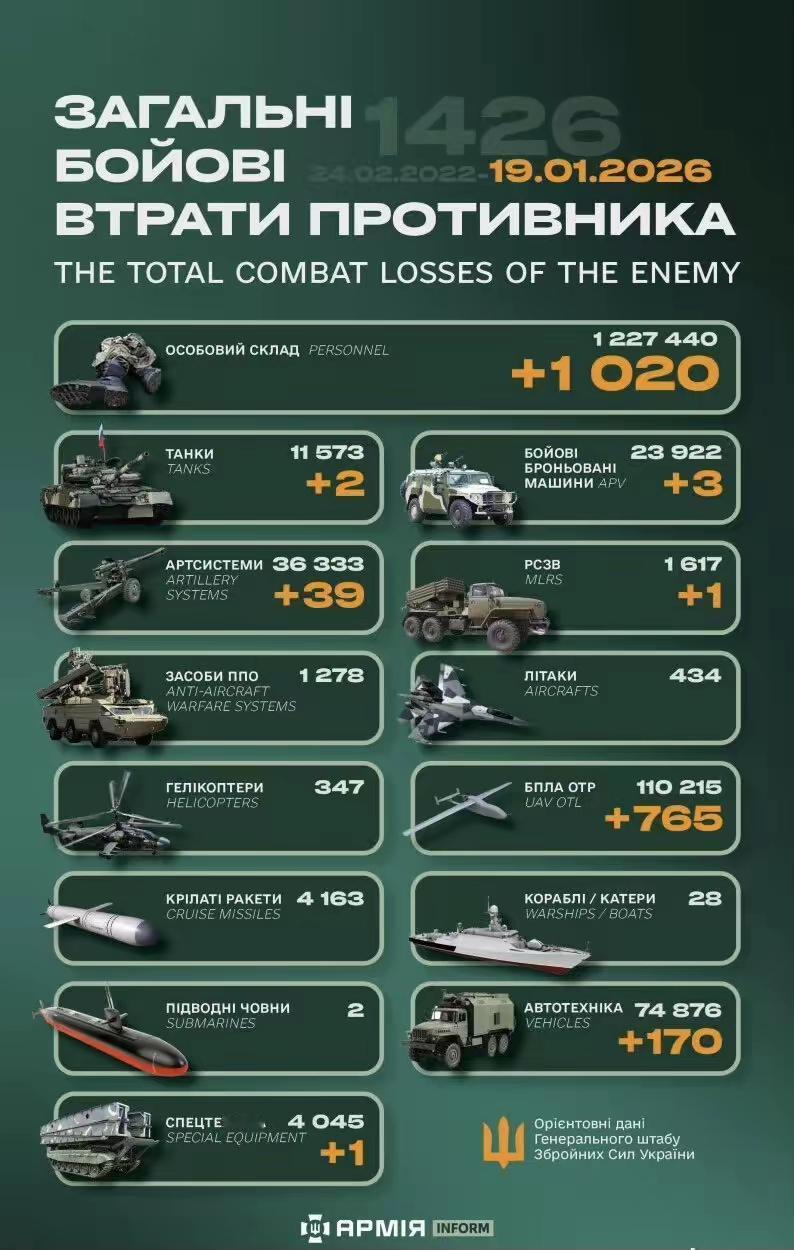单日1020只，每天都在累积，反正鹅多。