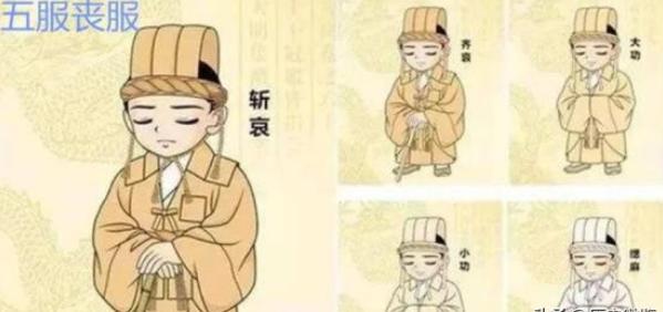 农村人常说的“五服”指的是什么？五服如何区分？看完您就懂了。五服这规矩在村里