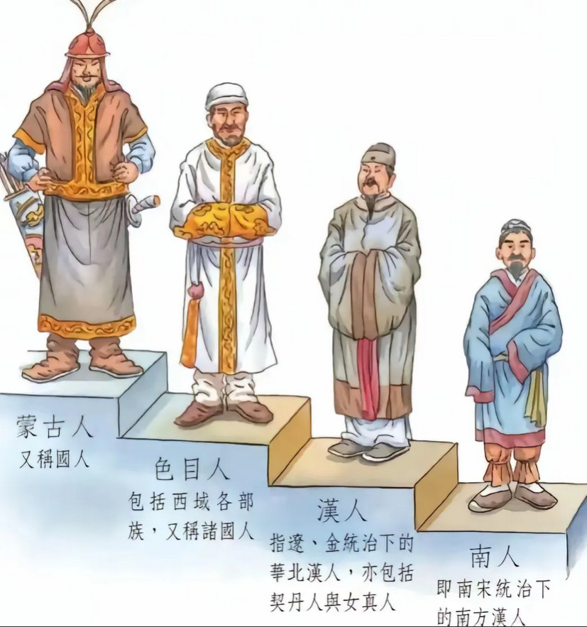 为什么历史学家把元朝都是一笔带过？很少有详细描述元朝历史的，也没有元朝方面的电影