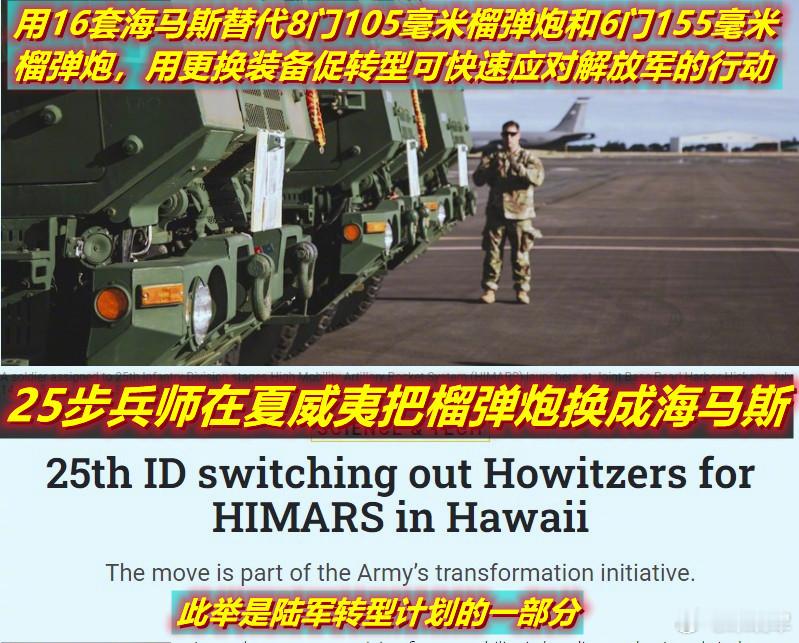 图1：看到昨天美媒这条新闻；图2/3：想到了十分关注台海冲突的美前鹰派众议员、现