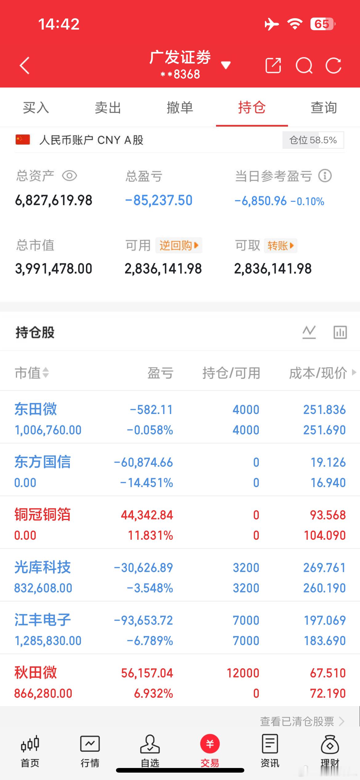 今天为什么跳水？因为大盘三次突破4150点突破失败，从而引发的量化砸盘！下方支撑