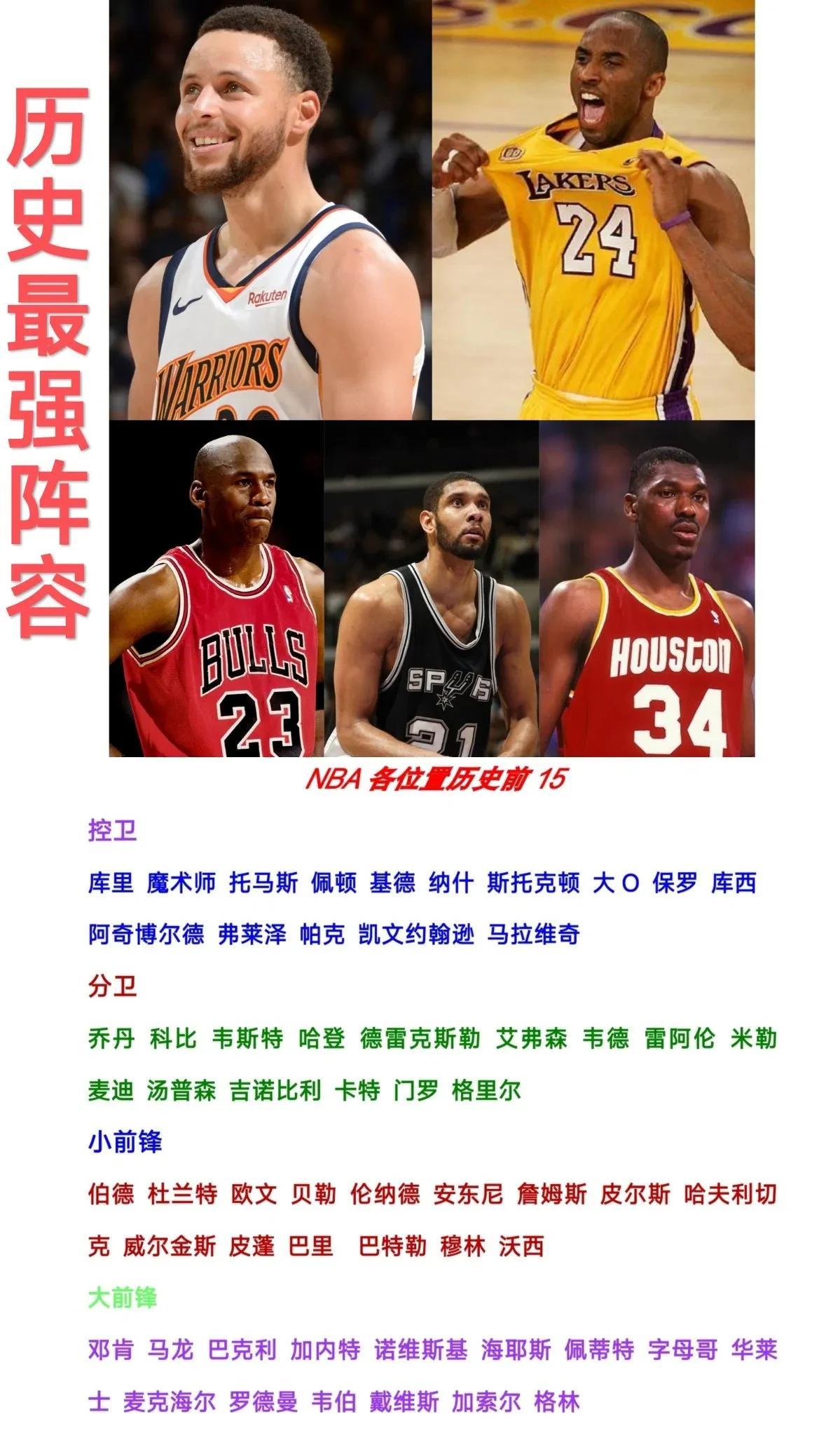 乔丹库里科比邓肯奥拉朱旺同队！一觉醒来以为打2K魔怔了这五人效果怎样？一句话