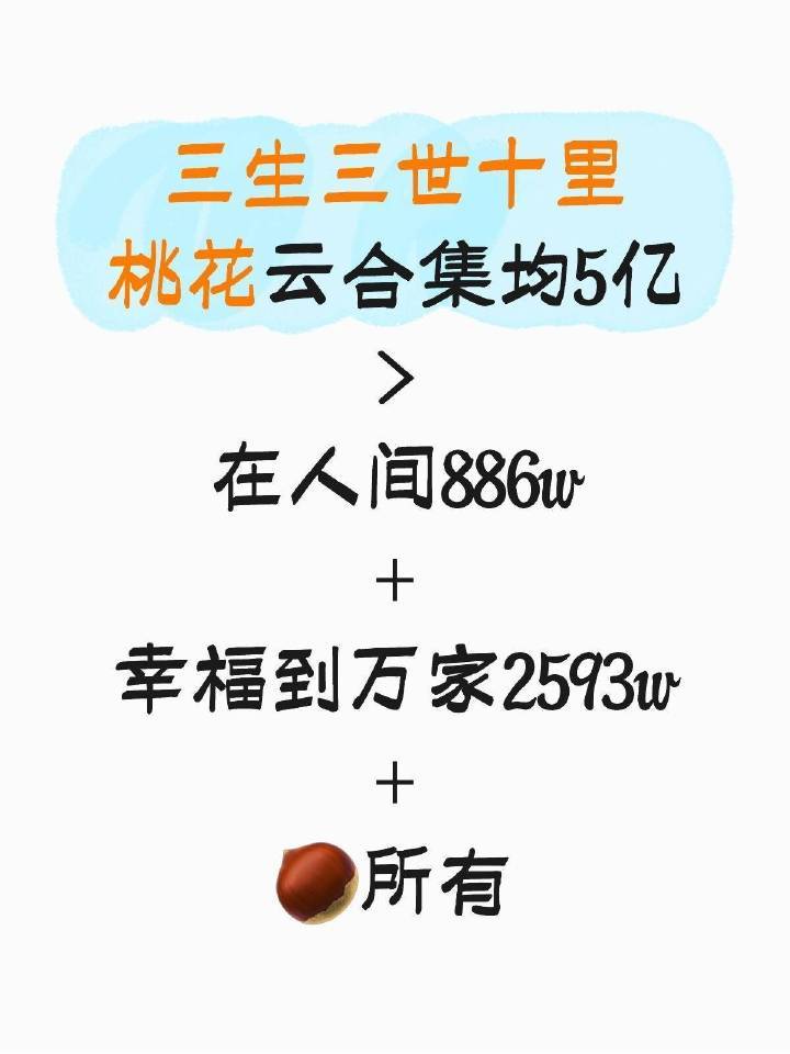 带着这张图走遍评论区​​​