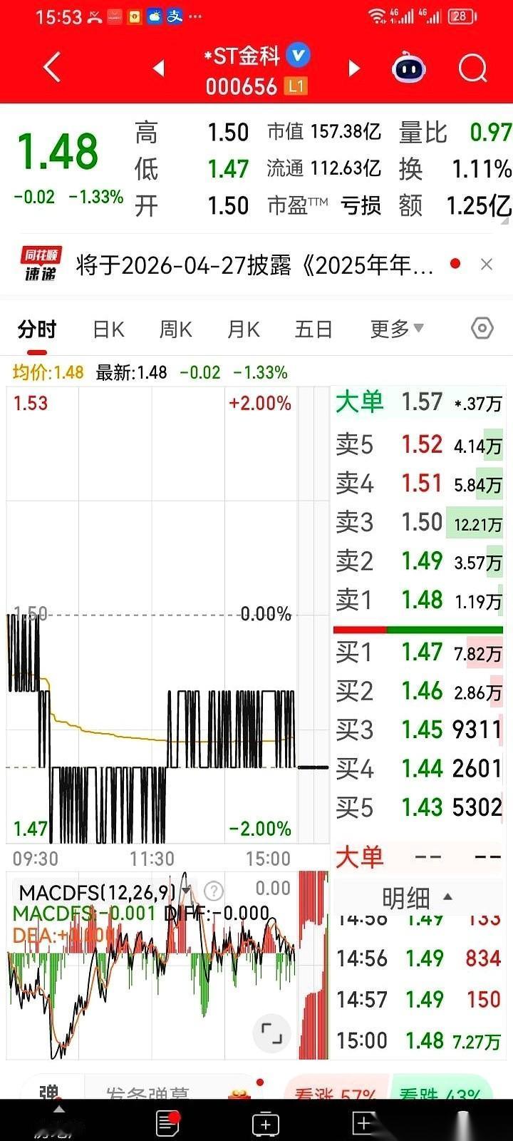 我得缓缓，这事儿太魔幻了。一家去年还亏得底裤都快没了的公司，突然跳出来说，它明