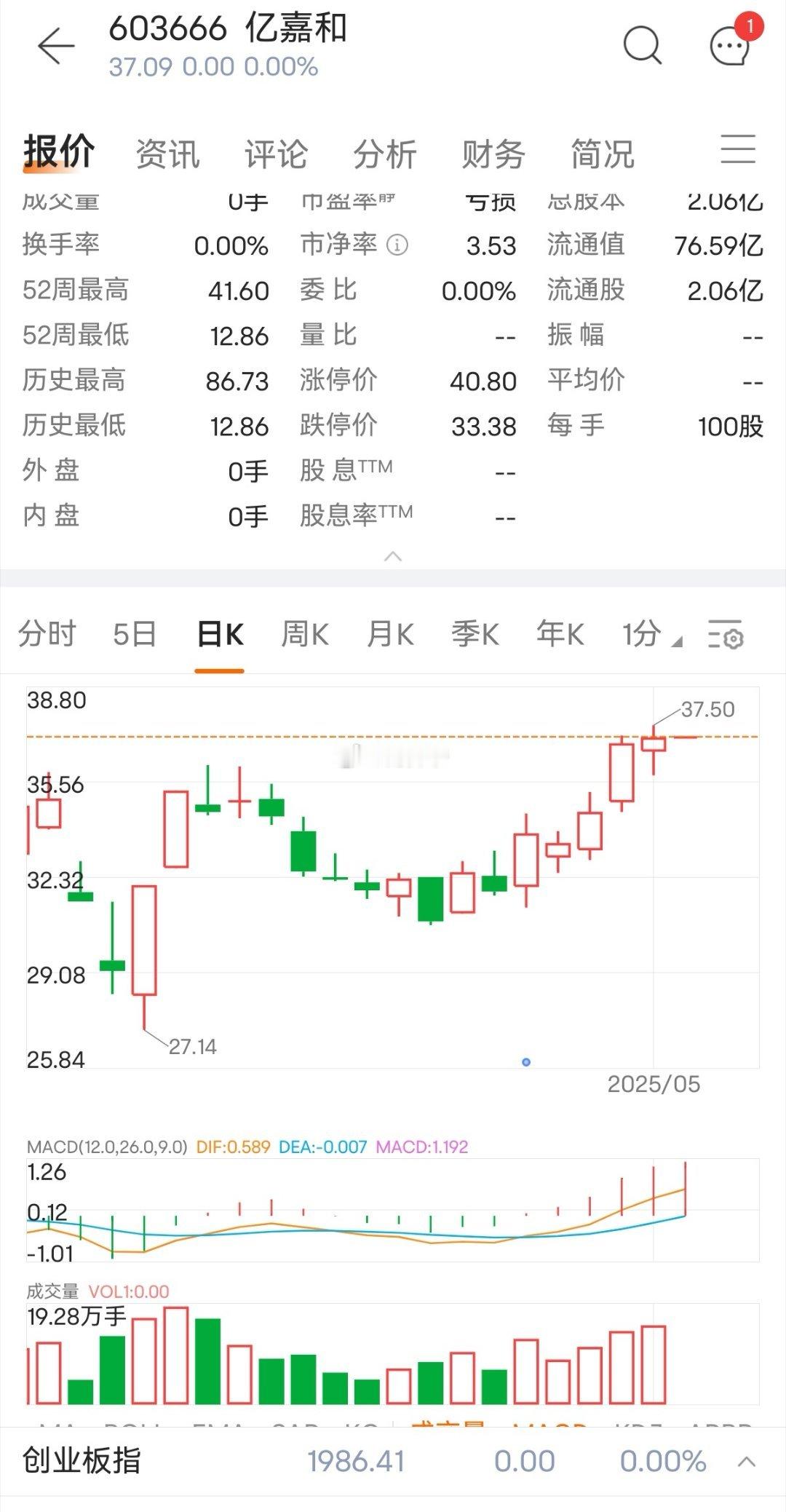 【亿嘉和破局之作：国内首款具身智能人形机器人实现康养家居场景落地】深耕智能机器人