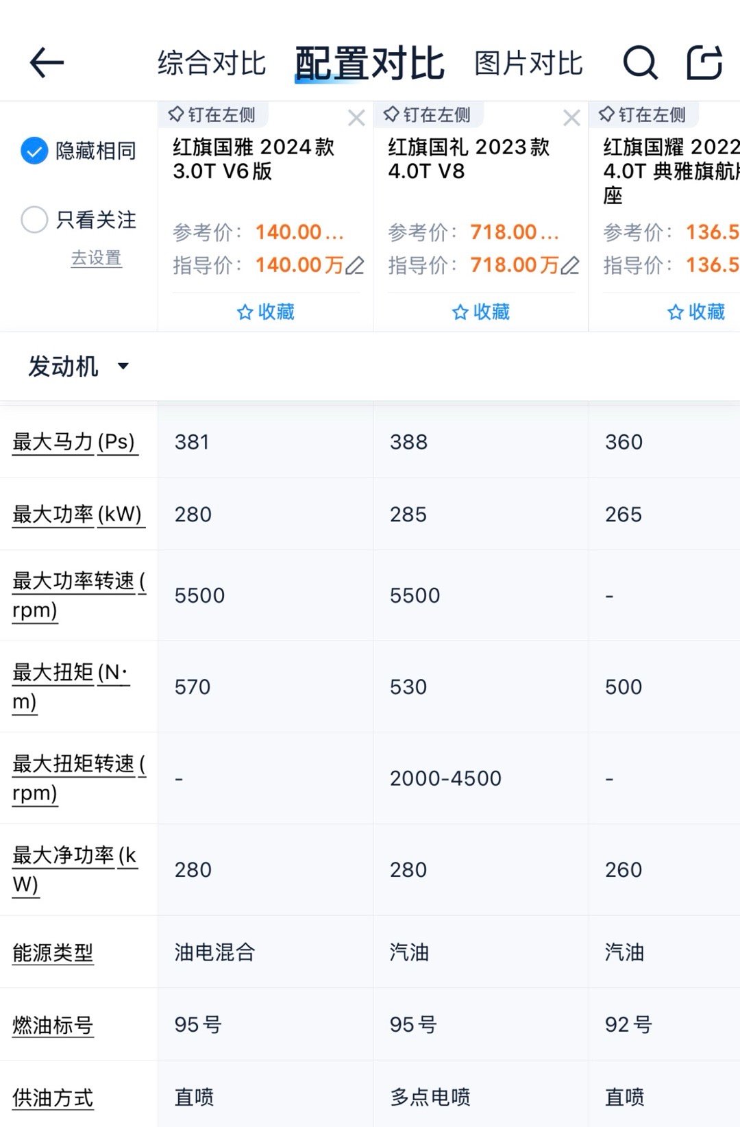 上一次咱们说了大众第五代EA888，作为普通民用车的2.0T，200kW400