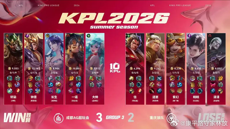 王者荣耀AG3-2狼队：钟鸣贯日意破长空，AG换首发让二追三战胜狼队一个