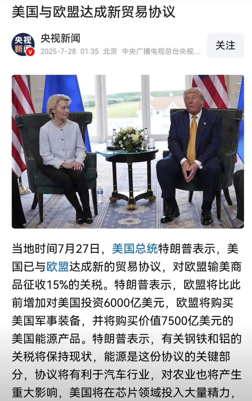 对欧盟只征收15%的关税是有条件的，欧盟要增加对美投资6000亿美元，同时购买7