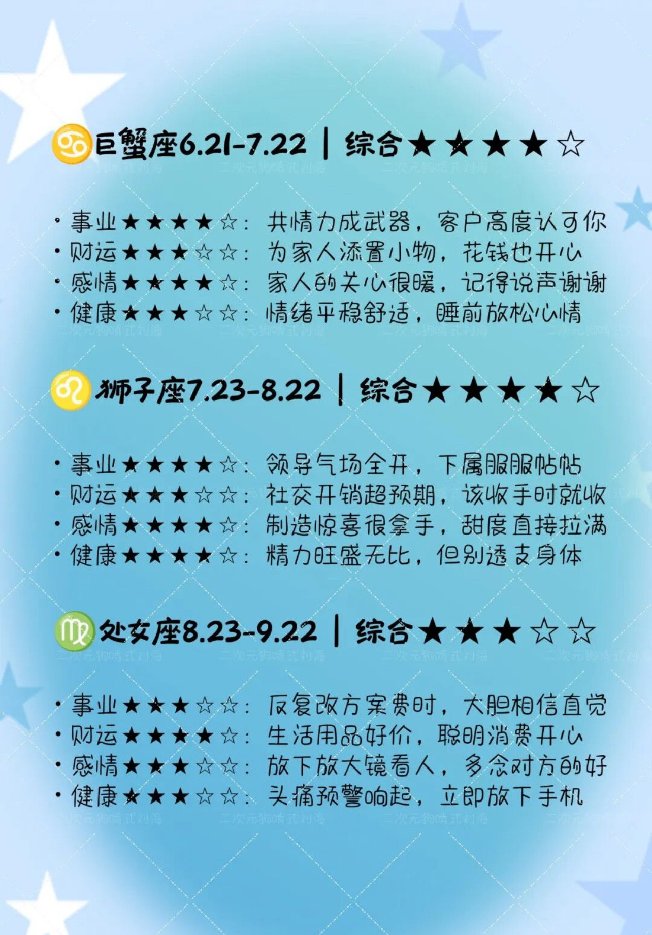 十二星座明日运势（2026年7月16日）