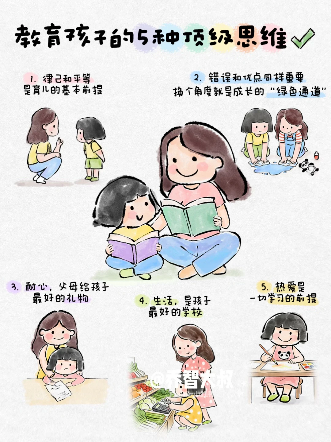 教育孩子的5种顶级思维你知道吗？