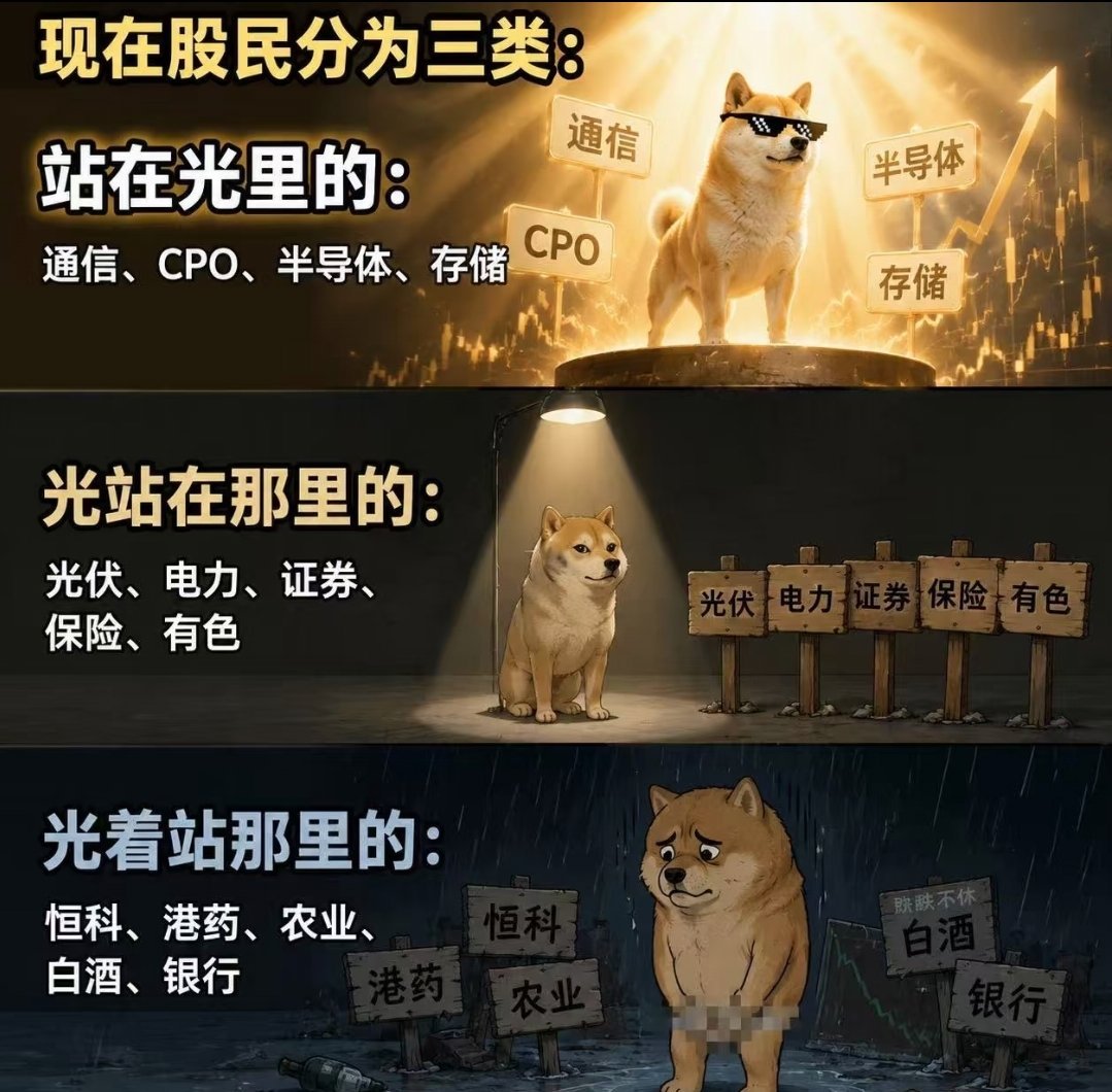 CPO时代易中天又又又又新高了这里专治赚点小钱就想逃的怕高苦命人