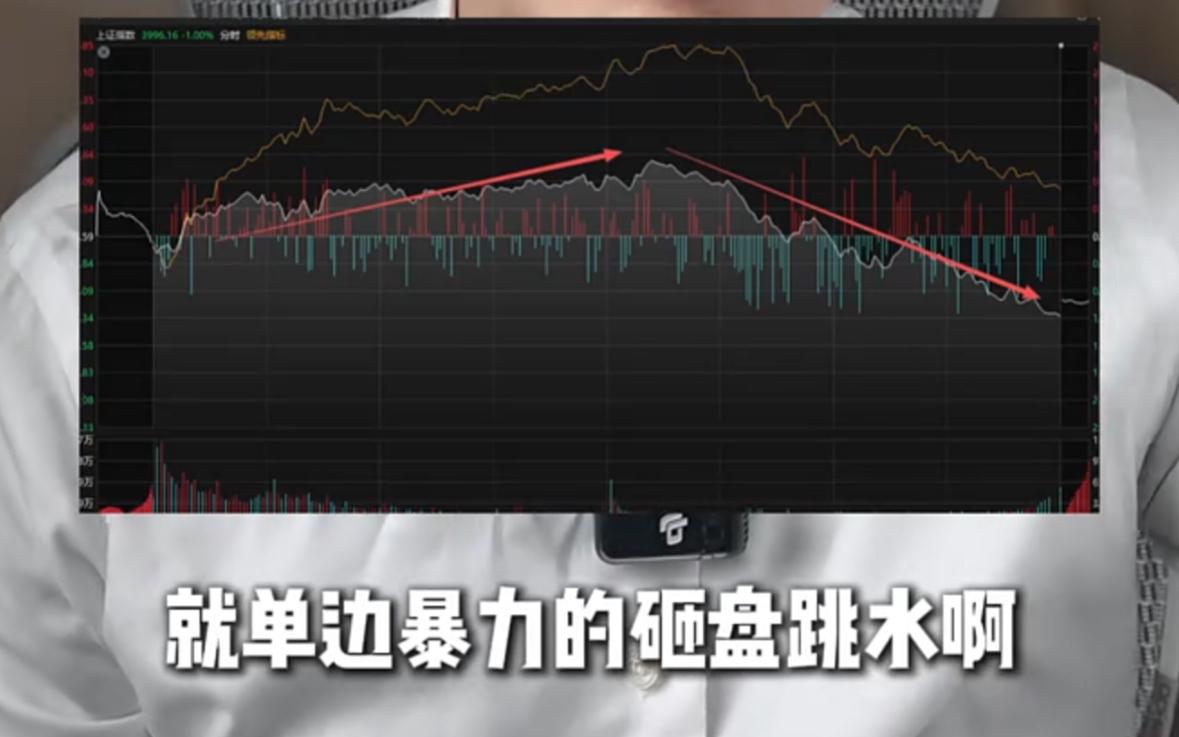 演都不演了！如今场内主力资金做空的心思已经完全不加掩饰，刻意打压盘面的动作一目了