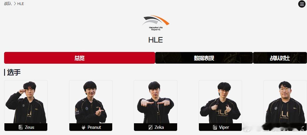 Uzi的瓜还没熟，LCK那边也开始了，Kenzi爆料（这个记者是靠谱的）LCK转