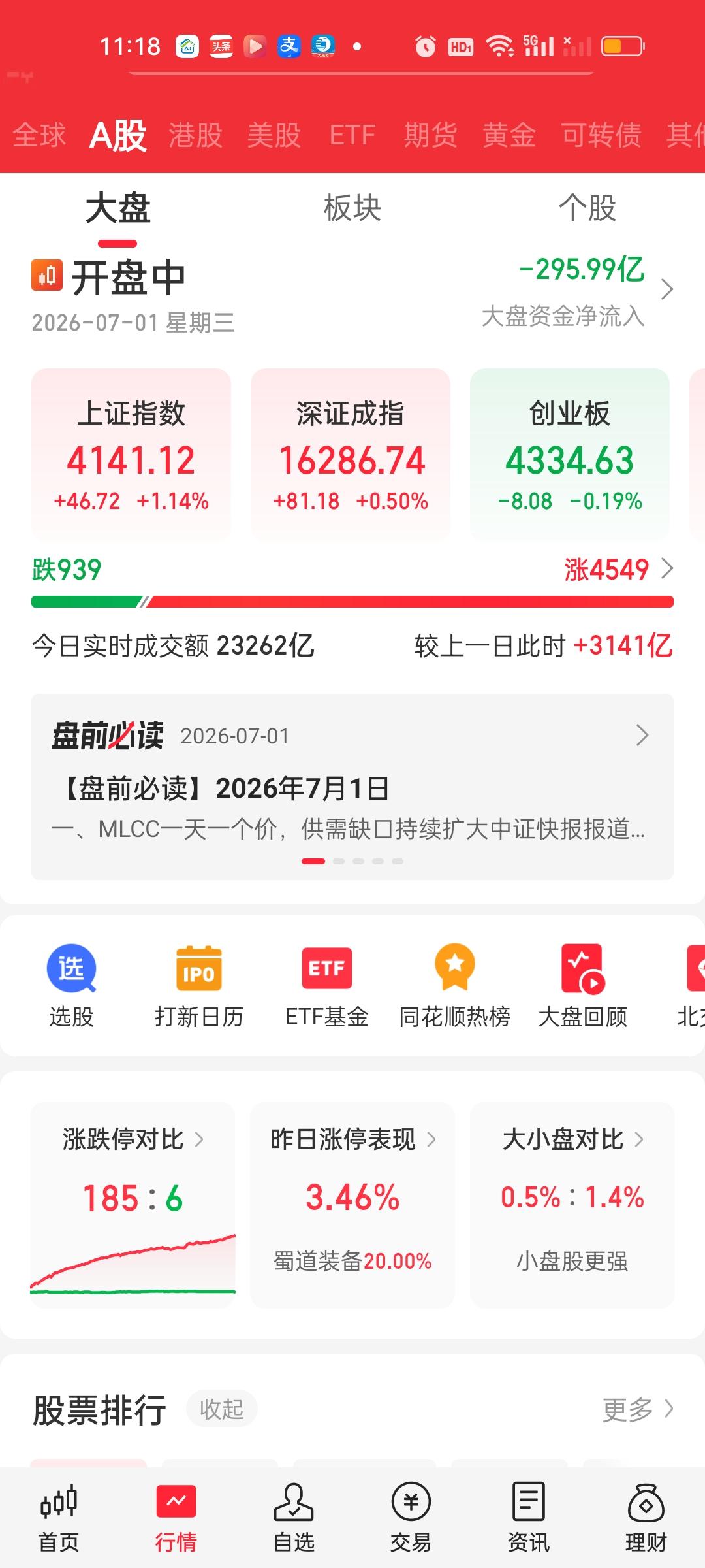 我看到还有很多人处在极致的情绪高涨期，根本没有意识到风险的来临。只看到此刻指数还