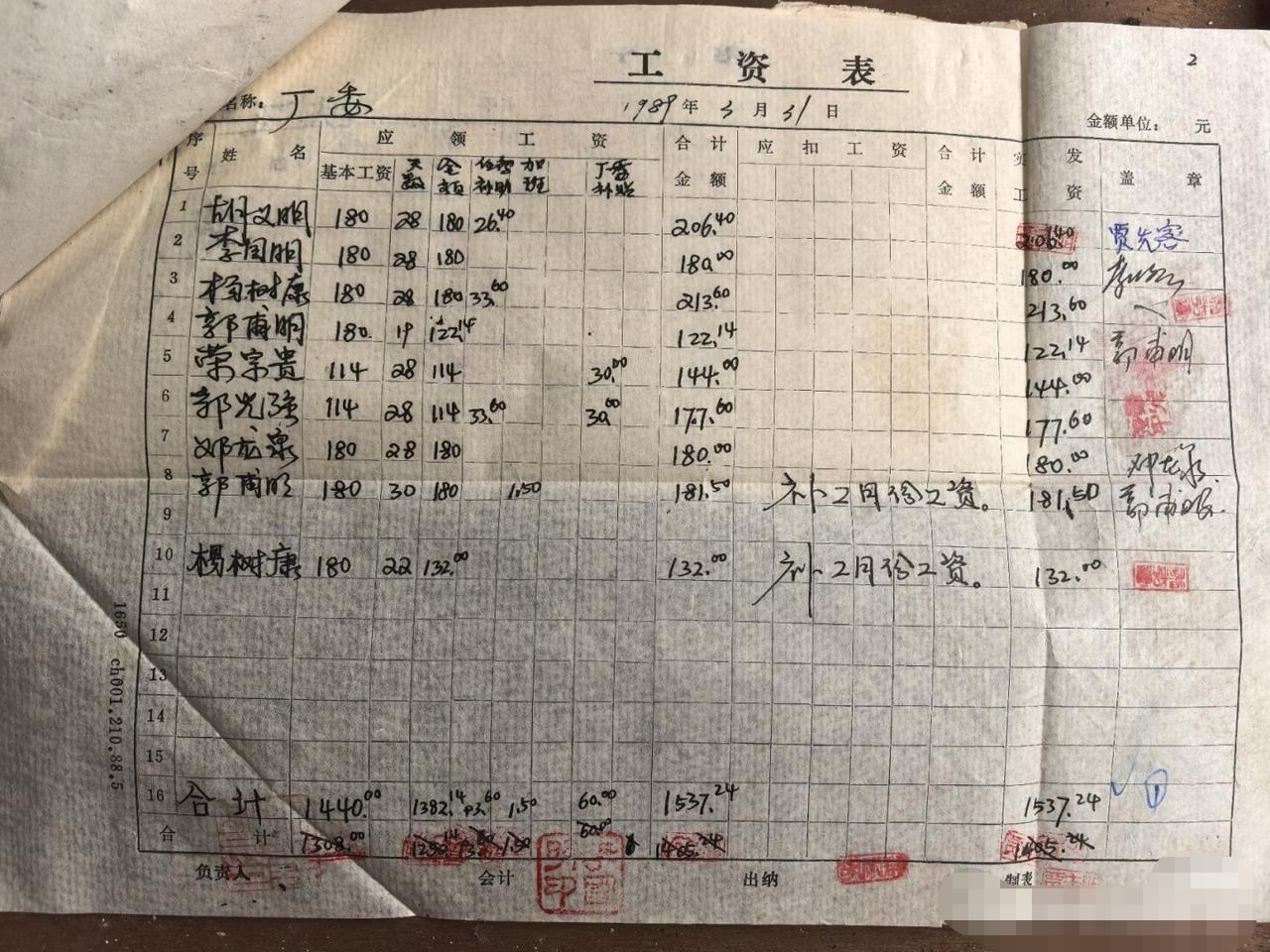 1989年每个月能拿到这个工资,已经非常高了!