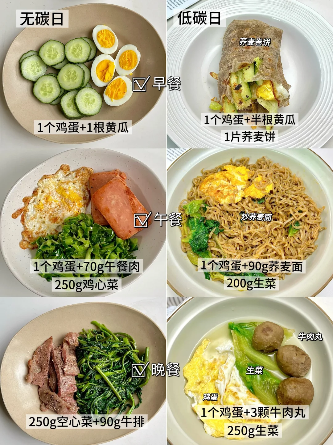 瘦了32斤‼️分享10天碳循环减脂食谱