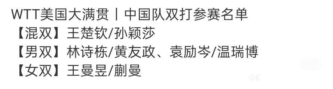 莎头再次出现，WTT美国大满贯中国队双打参赛名单——孙颖莎/王楚钦时隔半年再次出