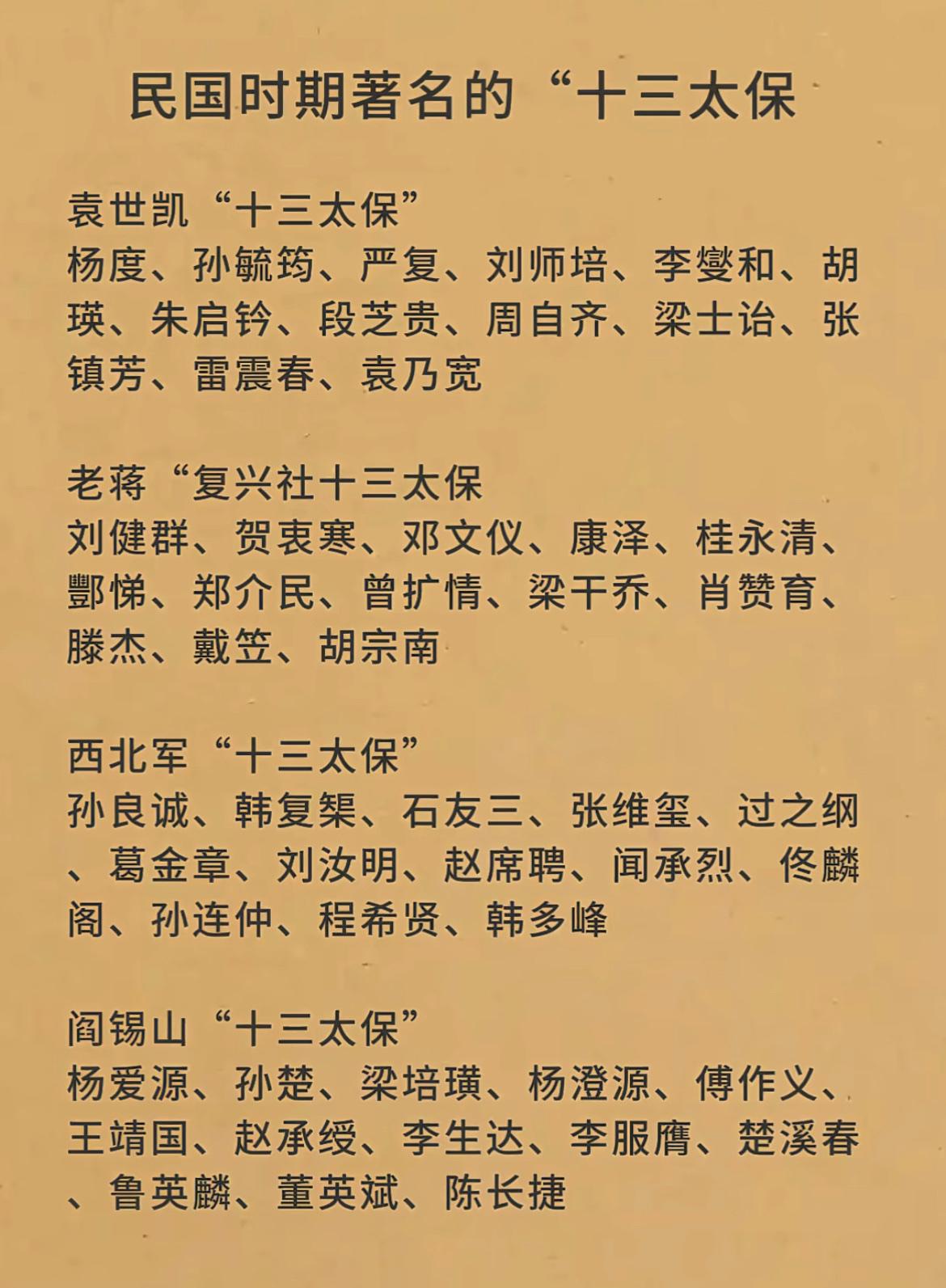 民国时期不同版本的著名的“十三太保”。民国