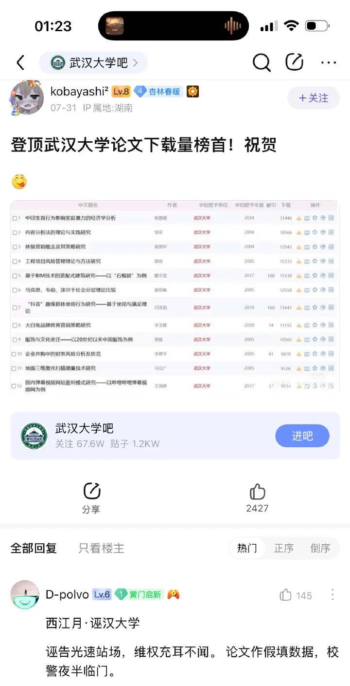 恭喜武大杨同学，她创造了一个“奇迹”！她的硕士毕业论文下载量排武汉大学学位论文