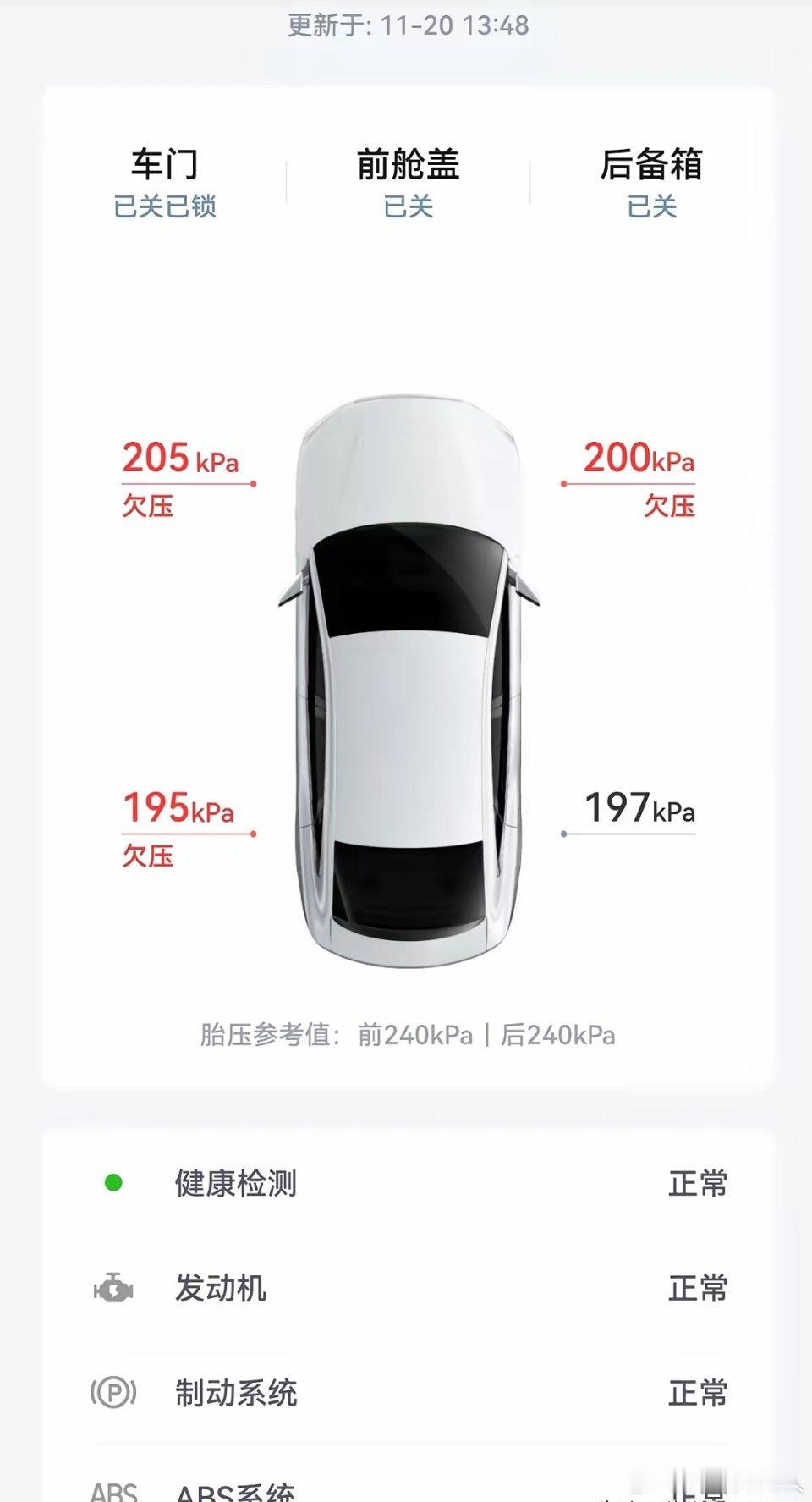 比亚迪胎压该打多少？天冷后胎压掉到180，补到200还是报警，大家平时都保持在多