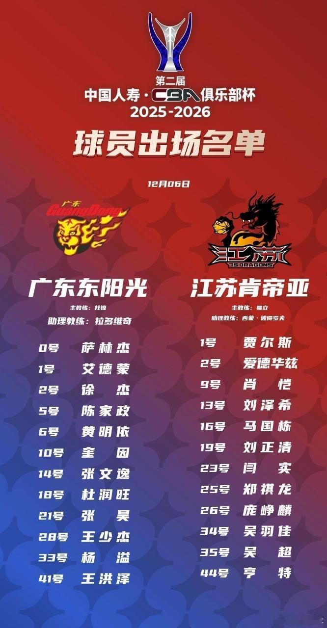 广东队大名单出炉，依旧三外援出战，杨溢替换掉焦泊乔，多了个持球点，应该不会再看到