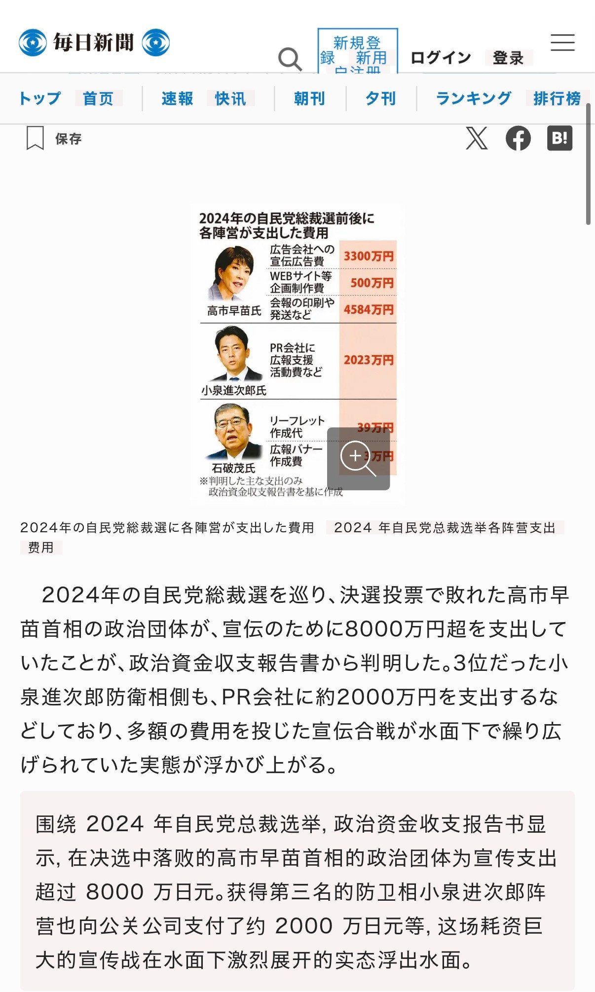 🔻每日新闻的报道称，围绕2024年自民党总裁选举，政治资金收支报告书显示，