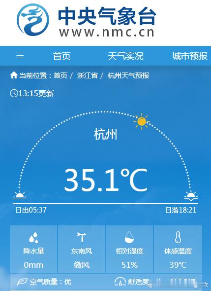 【杭州高温】今天13时15分，杭州气温冲上35℃高温线，8月3日以来，连续31天