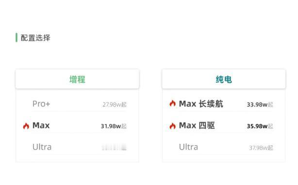 90后成主力，全新问界M7让家庭车开出了年轻味儿全新问界M7上市首周官方大定破