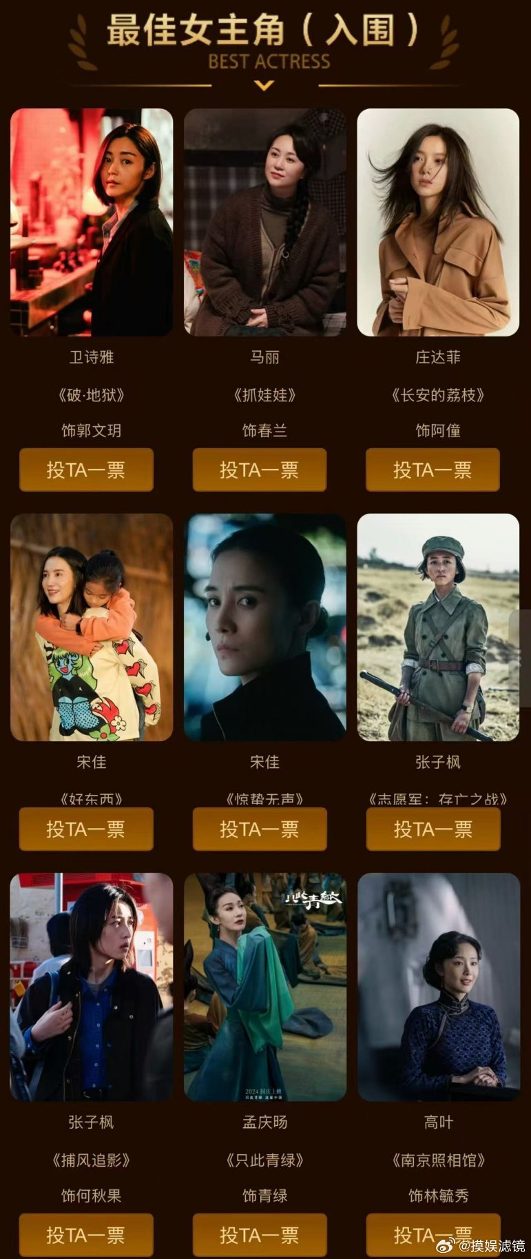 张子枫两部影片入围百花奖最佳女主百花奖最佳女主入围名单杀疯了，张子枫凭《志愿军：