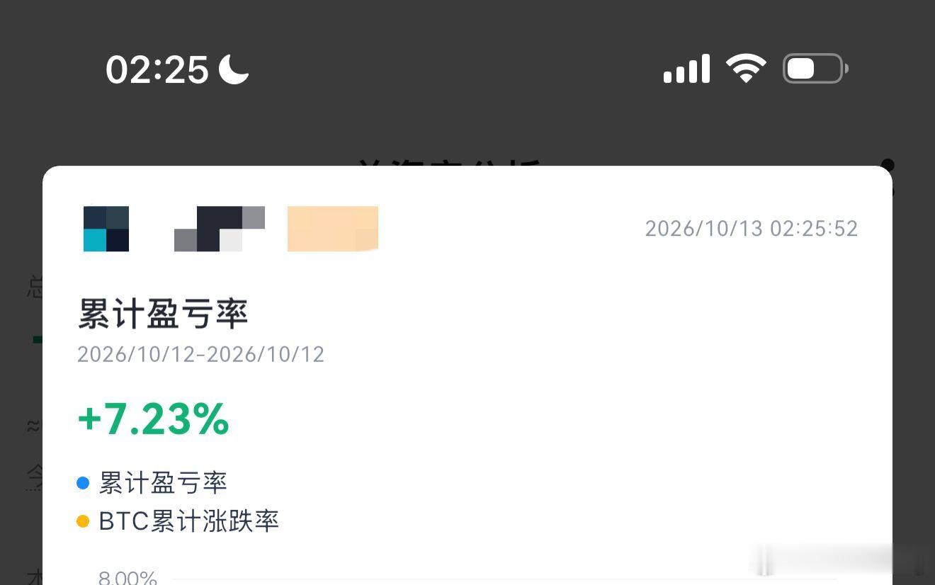 比特币合约踏踏实实的每一天，黄金100倍，继续中！明天有早播黄金​