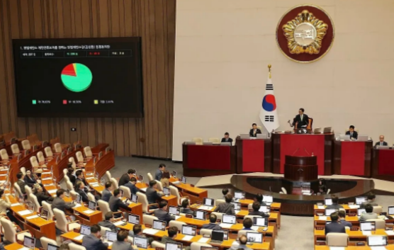 7月23日，韩国国会全体会议表决通过金相焕宪法法院院长候选人的任命同意案。