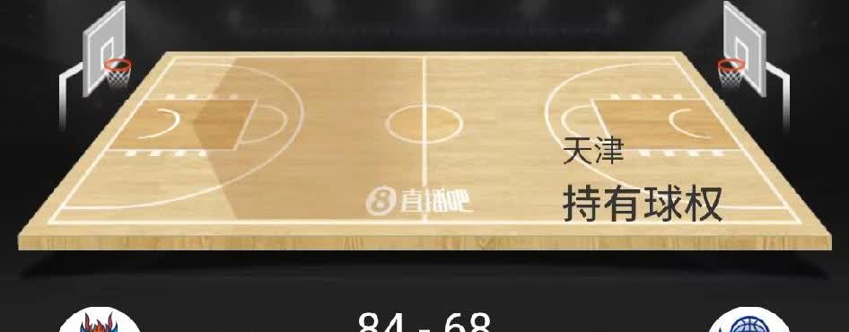 山东高速男篮第三场夏季联赛，84:68，16分大胜天津男篮，看完全场比赛：一