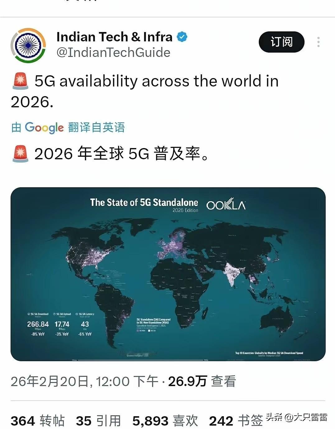 印度发布2026年世界各国5G普及率，我国5G普及率为0，真是有意义。这不是