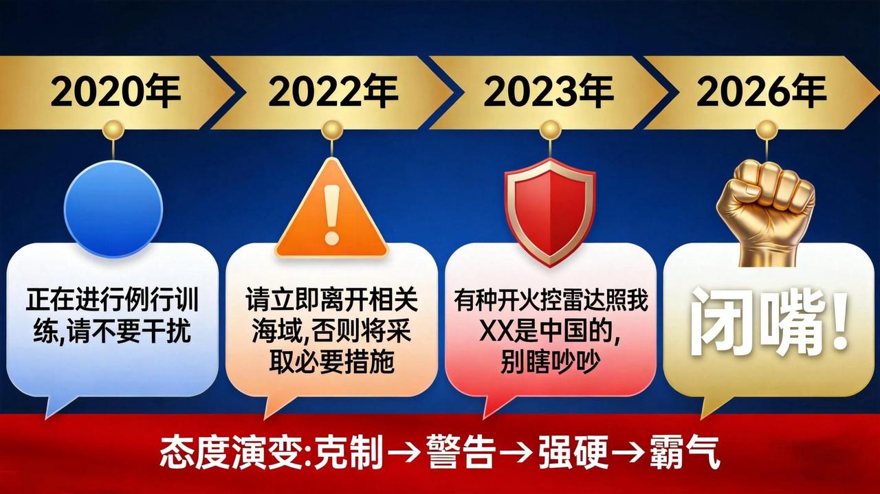 太解气了！台军对着正常巡逻的解放军战机瞎嚷嚷，硬说我们闯了他们领空，解放军飞行员