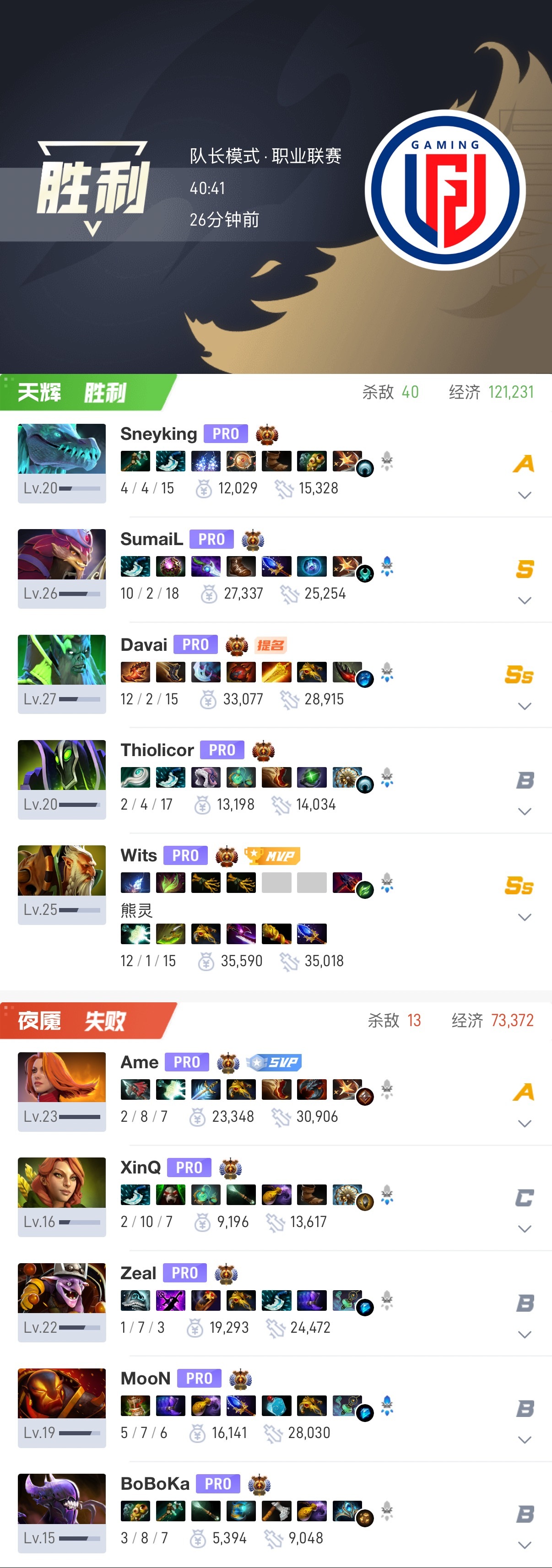 LGD拿下第一局DOTA2dota2​​​