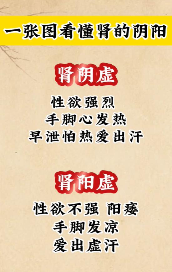 肾虚别盲目进补，看懂肾阴虚、肾阳虚的不同表现