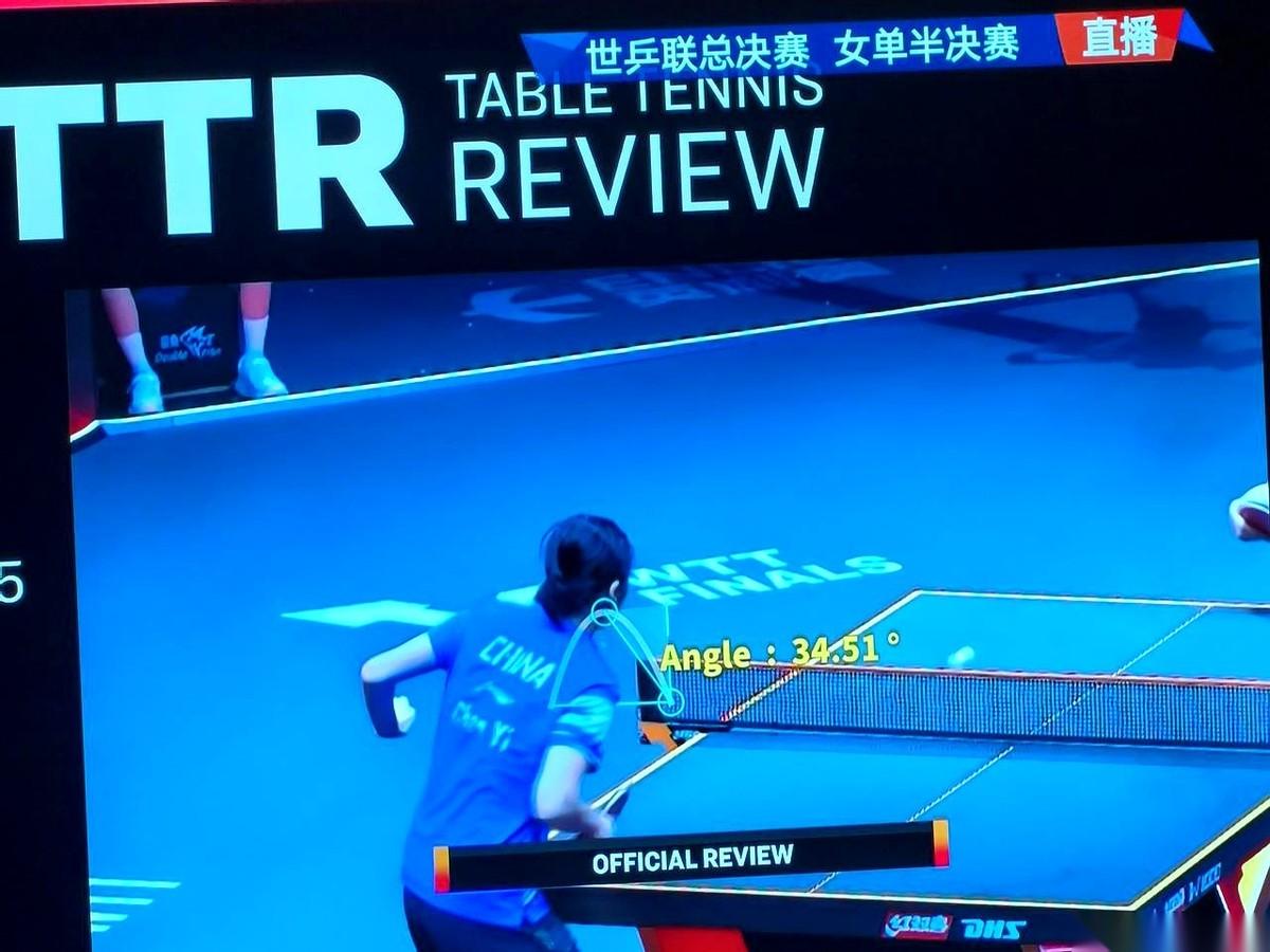 裁判直接把分扣了。就因为一个抛球。小姑娘一脸懵，挑战。鹰眼回放，34.51°