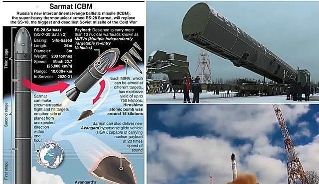 中国东风-5C是目前全世界唯一重型洲际导弹，没有之一，甩俄罗斯三条街！为什么