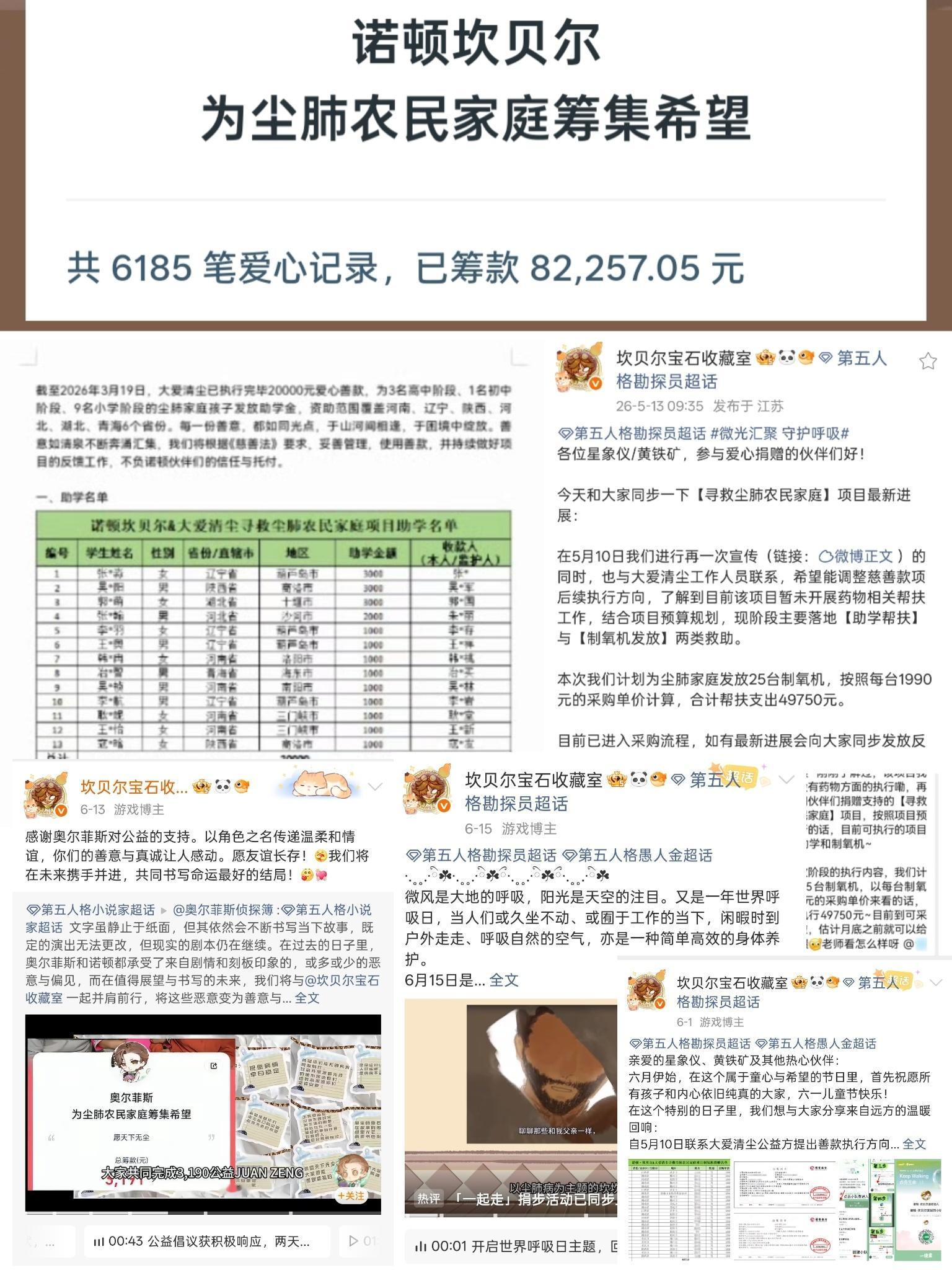 第五人格🧱本条带愿天下无尘扌由1️⃣6️⃣6️⃣＊1️⃣不限属性，不扌由
