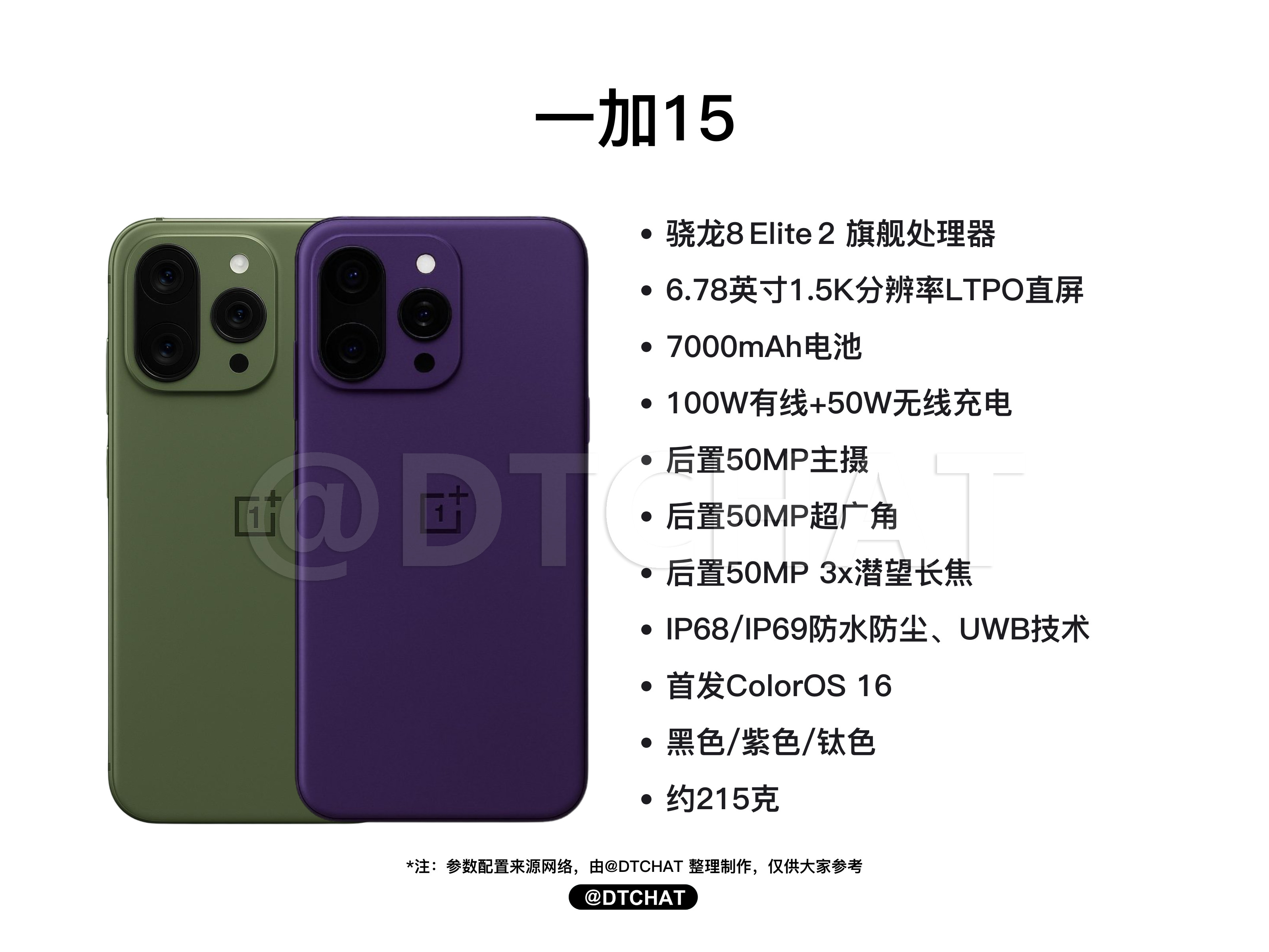 一加15核心参数也曝光了，骁龙8 Elite 2旗舰处理器、6.78英寸1.5K