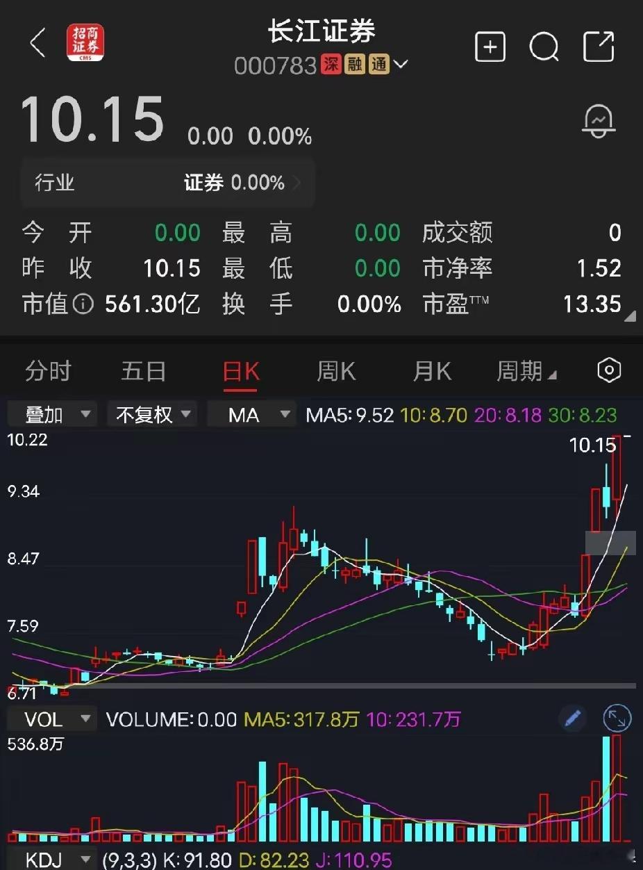 长江证券最近，长江证券还是很强势，已经四天三板了，话又说回来，如果手里没有长江证