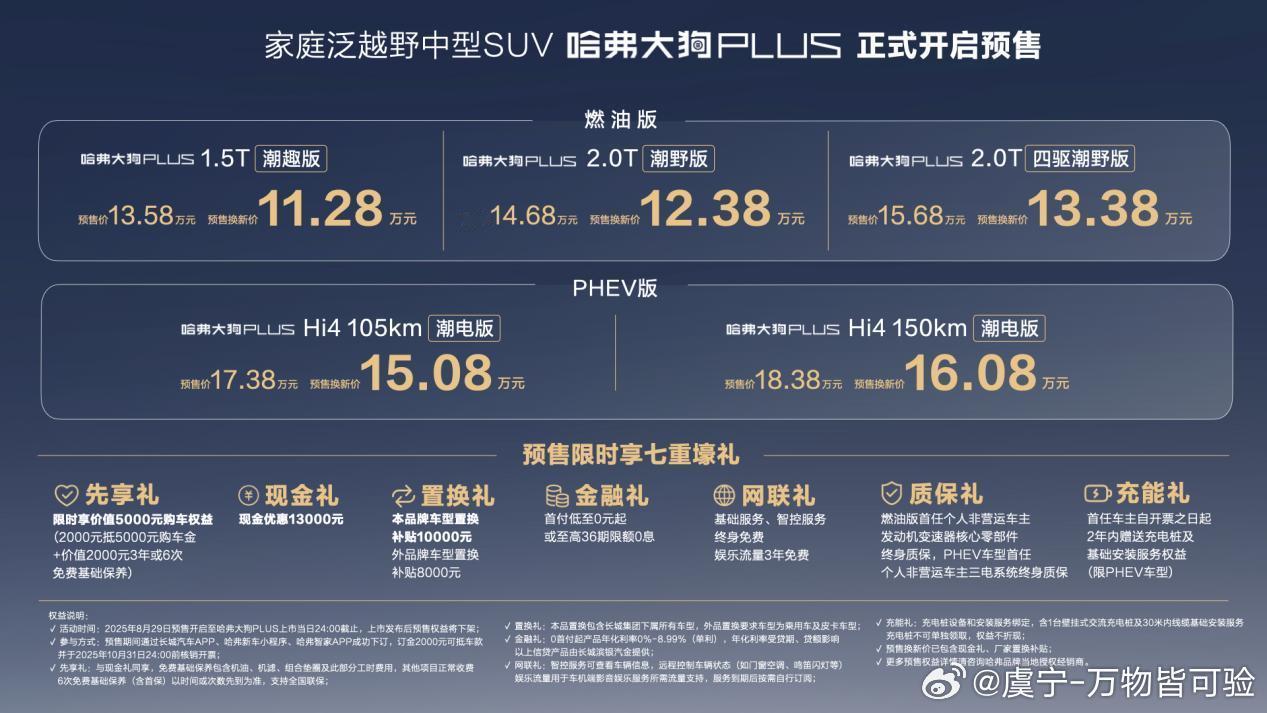 哈弗成都车展看什么？Hi4技术重新定义家庭四驱新标杆成都车展上，猛龙2026款、