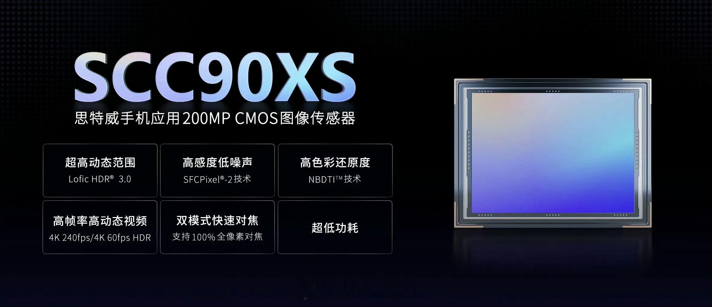 OPPOFindX10Ultra的部分影像配置：从这里可以看出来，长焦从O