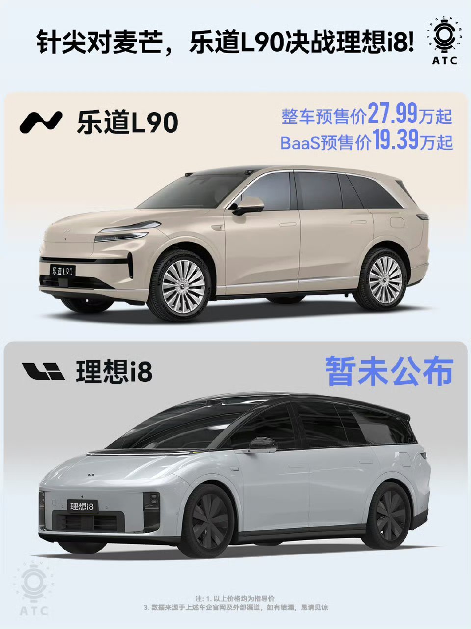 其实完全是两个价位的产品乐道L90预售27.99万正式上市很可能还会再低5k-1