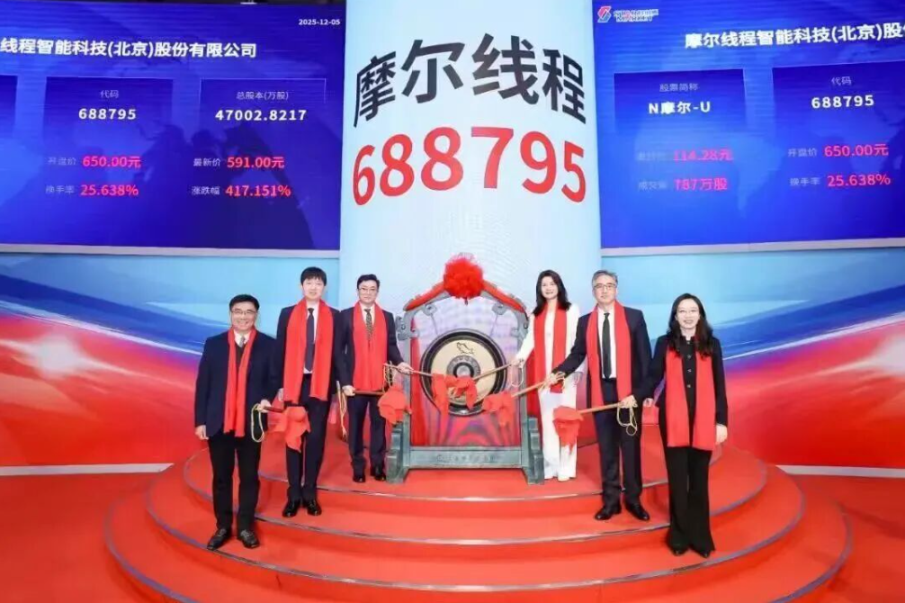 前瞻性投资布局! 青岛国资押中“国产GPU第一股”