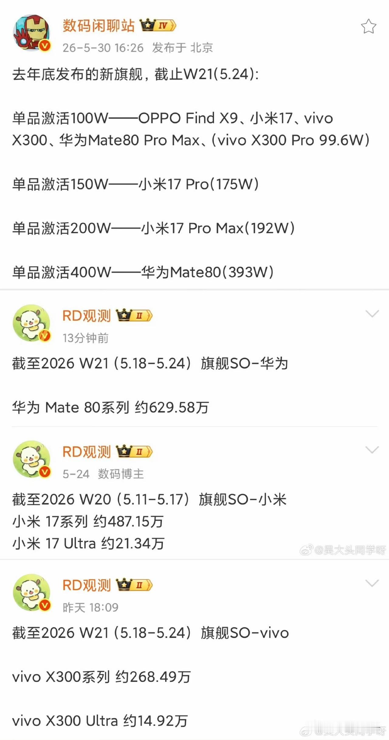 目前国内也就这几款机型销量更好了[捂脸哭]mate80标准版激活量接近400万，如