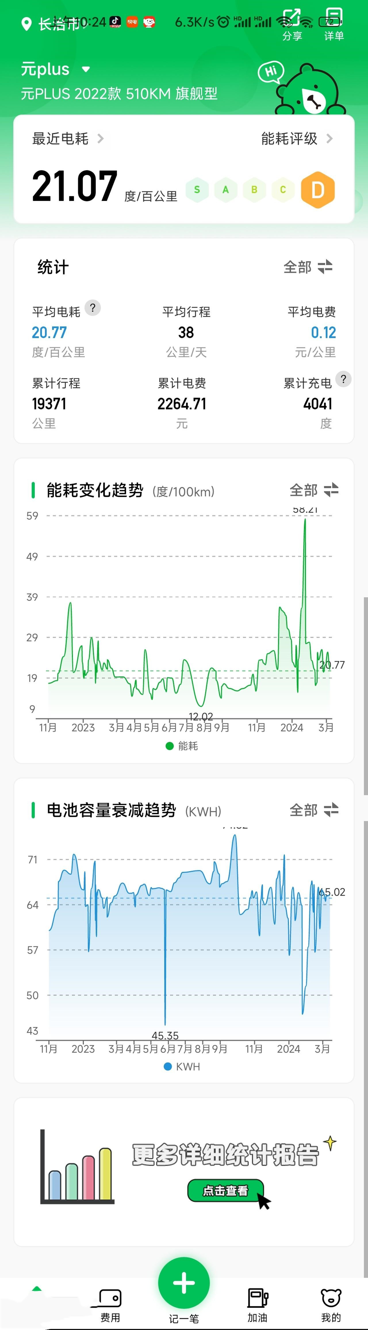 元plus车主一年真实电耗记录